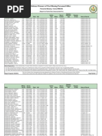 Puerto Rico Personnel Missing From Korea "Unaccounted For"