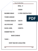 Economics Of Pakistan 