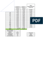 Calculo de Eficiencias de Una Corriente de Gas