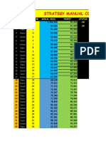 Strategi Manual Compound 212 Trader Hks