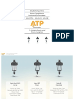 Comparativa de Ahorro Energético - Siglo