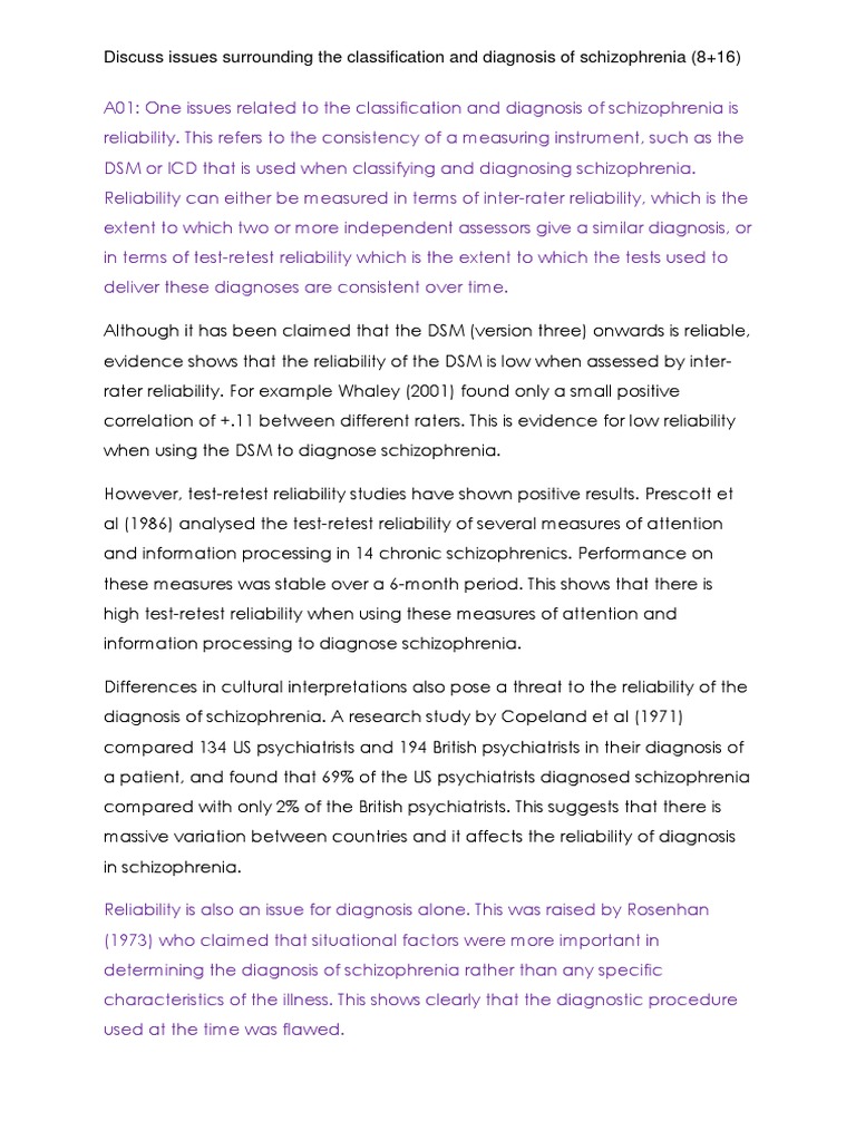 Phd Thesis Schizophrenia - Reliable Paper Writing Service