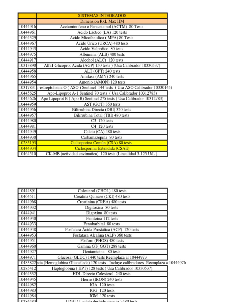 Menu Dimension RXL PDF