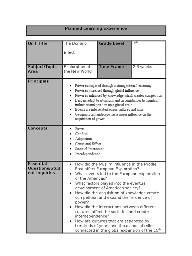 Unit 1 Ple | PDF | Science | Philosophical Science