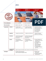 Catalogo Paineis Solares Vulcano