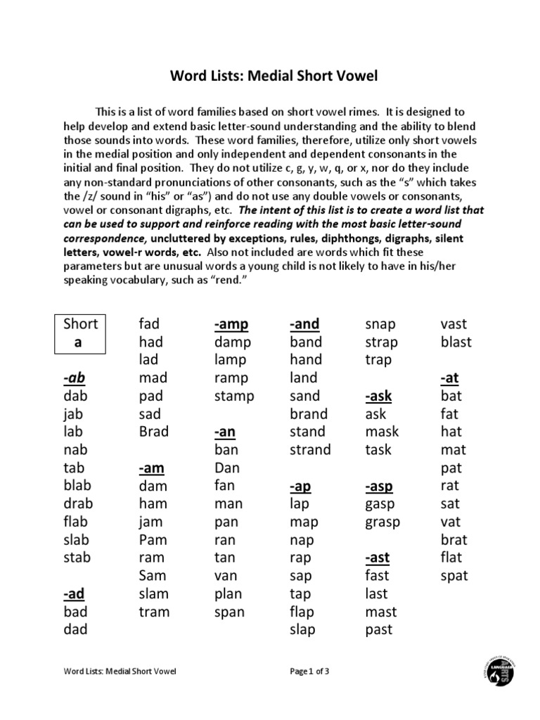 Word Lists For Short Medial Vowels PDF Consonant Vowel