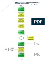 Elaboracion Estados Financieros