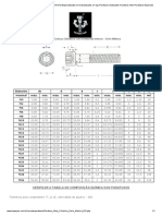 SUPERPAR Parafuso Allen Cilindrica DIN 912 Especializados em Galvanizados A Fogo Parafusos Sextavados Parafusos Allen Parafusos Especiais