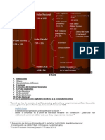 Estructura Del Estado Venezuela y Transformacion Socialista