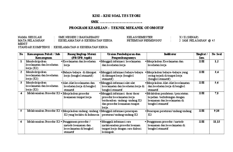 Kisi Kisi Soal K3 Doc