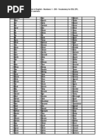 1000 Perkataan Mesti Tahu Upsr