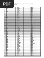 Cara Menjawab Kertas 2 Bahasa Inggeris