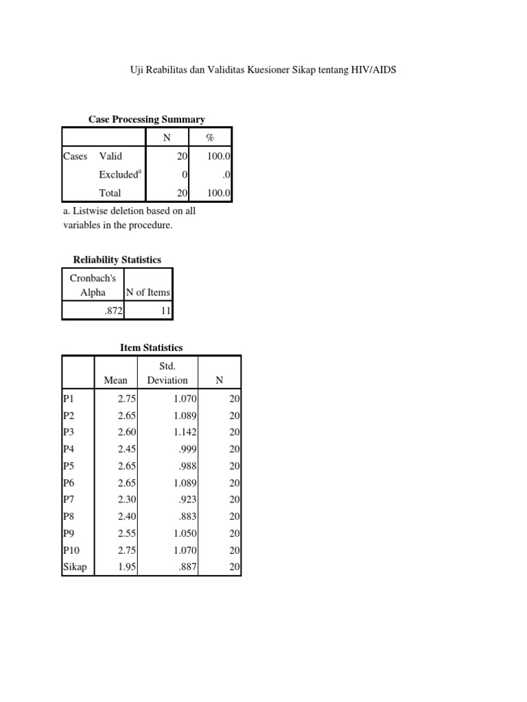 Case Processing Summary | PDF