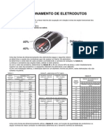 folheto dimensionamento eletrodutos