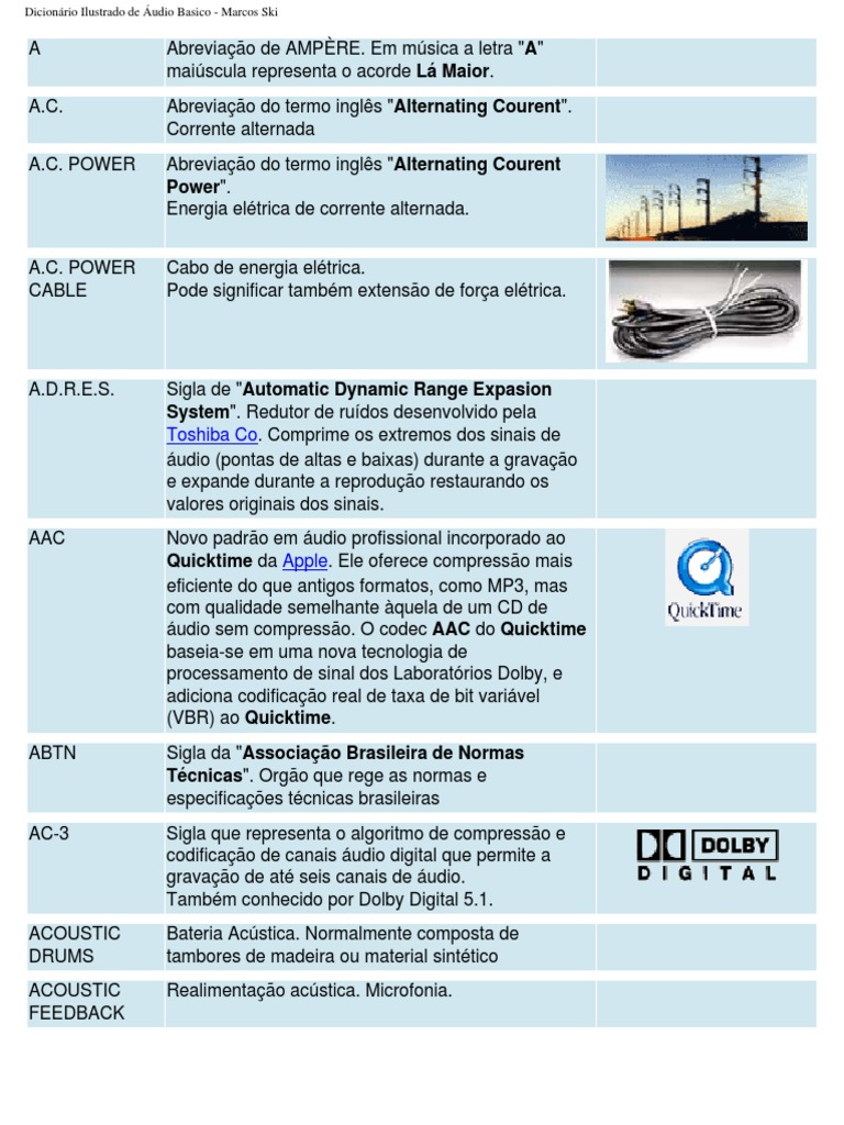 Dicionário Ilustrado De áudio Básico Pdf Pdf Fita Cassete Som