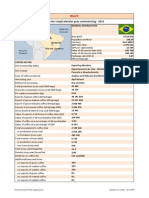 Data For Crop/calendar Year Commencing: 2011: Brazil