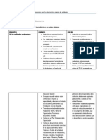 Cuadro Comparativo