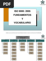 Conceptos ISO 9000-2005