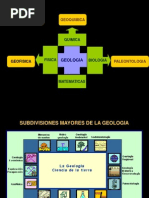Ramas de La Geologia