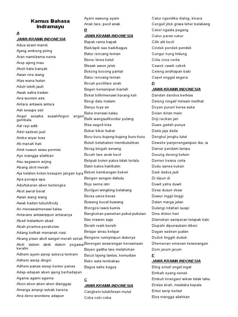 Belajar Bahasa Jawa Krama