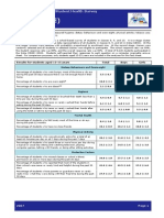 2007 India CBSE Fact Sheet PDF