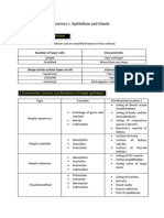 Lecture 1: Epithelium and Glands: 1.classification of Epithelial Tissue