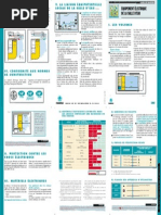 Norme Installation Electrique Salle de Bains PDF