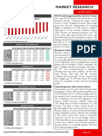 Market Research Oct 28 - Nov 1