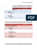 Analisa Pencapaian Keseluruhan Upsr 2010,2011,2012