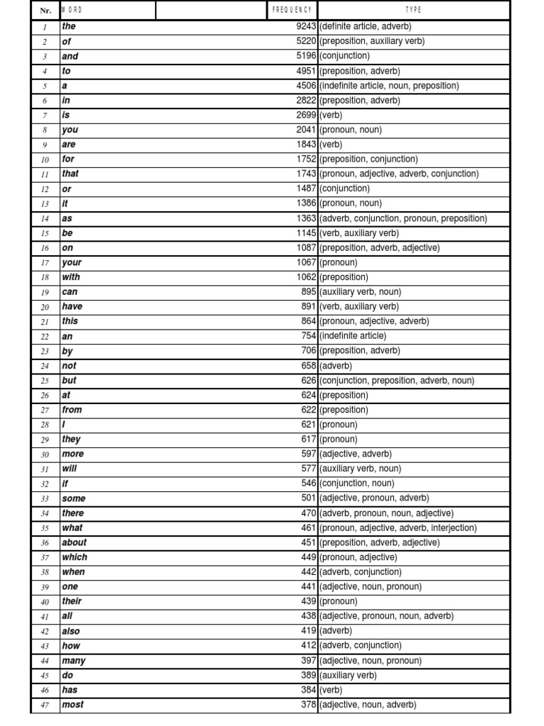 Get Soal Ujian Kelas 8 2021 2022 2023 Pictures