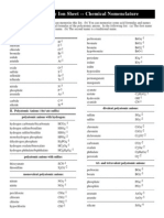 Ion Charts PDF