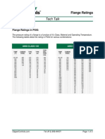 Flange Ratings in PSIG PDF