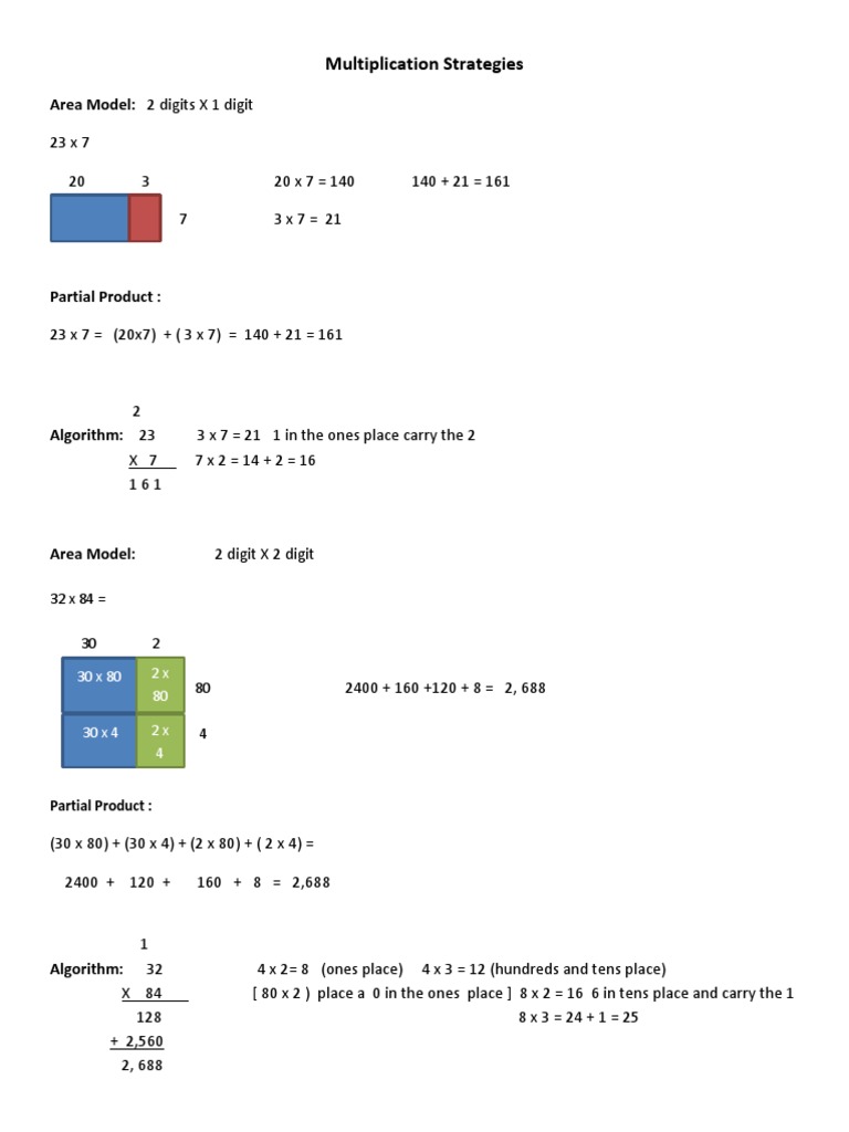 Multiplication Strategies Sheet | PDF | Teaching Methods & Materials ...