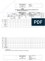 IP 06 Echipament