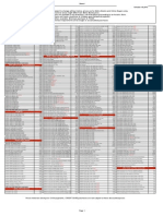 Asianic Parts Pricelist PDF