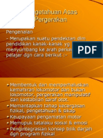 Pengetahuan Asas Pergerakan Yang Mudah