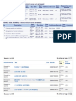 HSMC ADM (HSM50) - Items Which Were Not Renewed