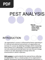 Pest Analysis