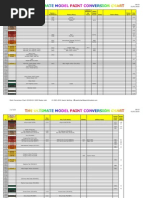 Paint Conversion Chart 20100101 PDF