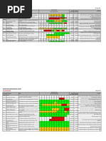 Ii 2015 2 | PDF | Attention Deficit Hyperactivity Disorder | Major ...
