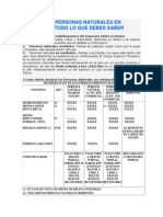 Islr Personas Naturales