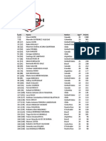 Ranking 24 de Septiembre 2013 America