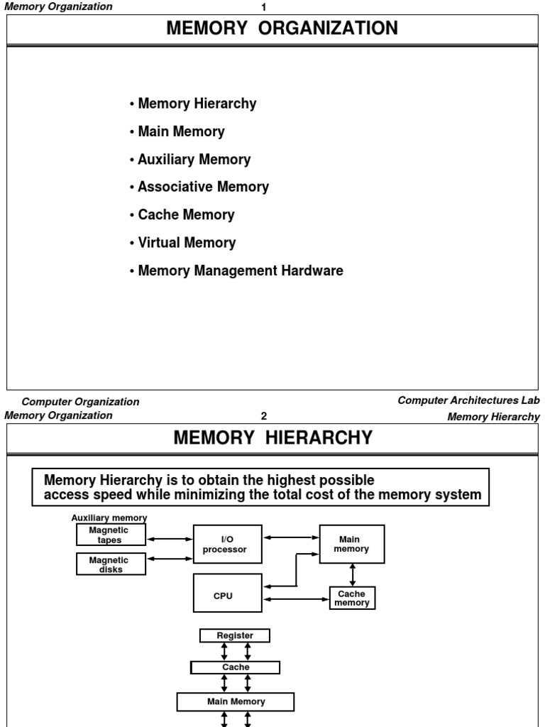 Memory Hierarchy in Computer Systems | PDF