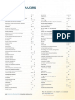 List of Majors PDF