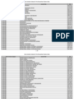 Lista ArtsHumanisties 2013