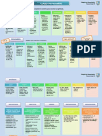 Morfología de las Palabras_Color.pdf