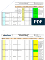 EQP-FORSGI-200 (Registro de Evaluación de Riesgos)