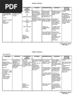 Download Community Nursing Care Plan by tansincos SN18150275 doc pdf