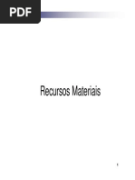 REVISAO ONLINE DE Exercicios_Recursos_materiais.PDF