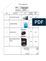 Presuspuesto Computadora